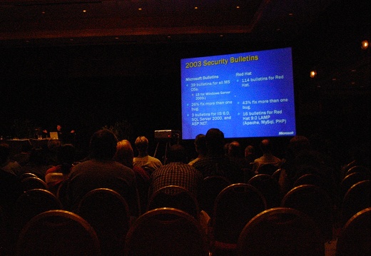 Seminar